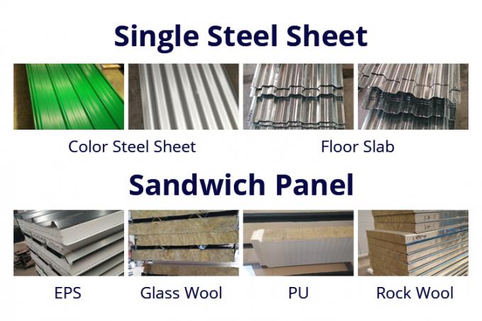 Industrial Steel Structure Warehouse With EPS/Rockwool/Fiberglass Wool/PU Sandwich Panel Cladding 10