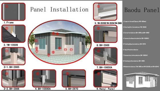 Lightweight PUF Insulated Panels Lightweight Sandwich Panels for Exterior Wall
