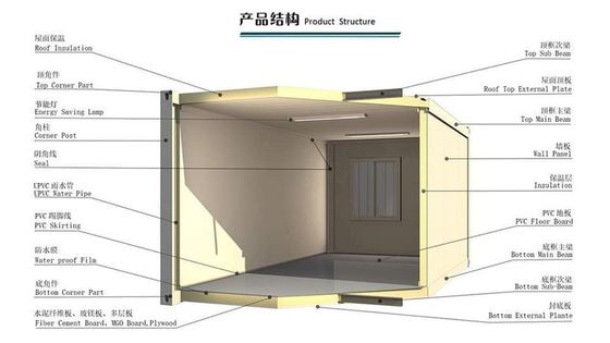 Steel Structure Folding Caravan Container House 20ft Flat Pack Container